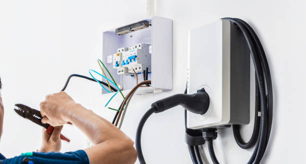 Best Affordable Electrician  in Gladstone, MI